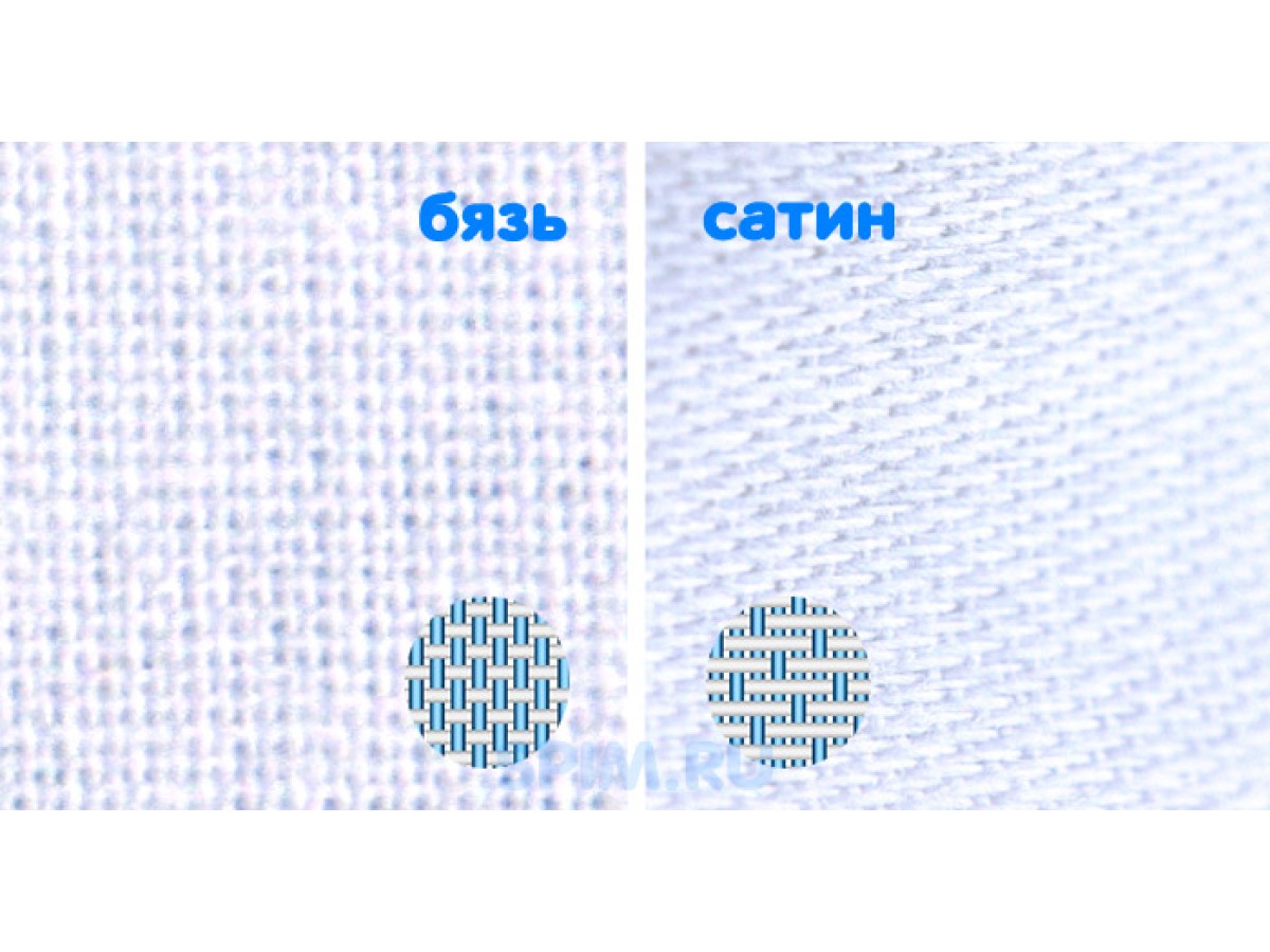 Бязь та сатин - порівняння