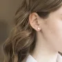 Золоті сережки з фіанітами.