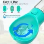 Поилка для собак Urbankit с миской для питья/еды и мешком для мусора (B099K)