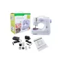 Домашняя швейная машинка As seen on TV Mini Sewing Machine FHSM 505 12в1 (2_009715)
