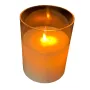 Свеча с Led подсветкой None с движущимся пламенем и пультом управления (DN34730)