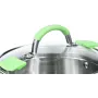 Кастрюля с крышкой-дуршлагом Charlotte 2л DP86343 Fissman