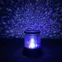 Прожектор зоряного неба Gizmos H-28305 STAR PROJECTOR Чорний