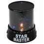 Прожектор зоряного неба Gizmos H-28305 STAR PROJECTOR Чорний