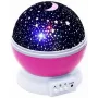 Світлодіодний нічник проектор зоряне небо SmartUS Star Master Pink (1832210916)