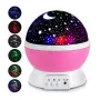 Світильник проектор StarMaster для дому (2008299345)
