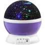 Светильник проектор StarMaster для дома (2011288352)