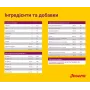 Корм для щенков малых и мини пород собак Josera MiniJunior с уткой и лососем 10 кг (50012835)