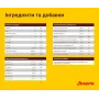 Корм для собак Josera Lamm & Reis Ягня та Рис 12,5 кг (50012842)