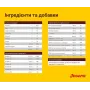Корм для старых собак Josera Balance с птицей 12,5 кг (50012838)