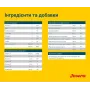 Корм для собак з чутливим травленням Josera SensiPlus ​​із качкою 12,5 кг (50012853)