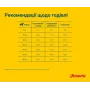 Корм для собак з чутливим травленням Josera SensiPlus ​​із качкою 12,5 кг (50012853)