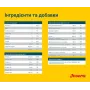 Корм для спортивних та мисливських собак Josera High Energy 12,5 кг (50012846)
