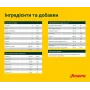 Беззерновий корм для собак Josera Lachs & Kartoffel з лососем та картоплею 12,5 кг (50012856)