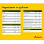 Беззерновий корм для цуценят-юніорів Josera YoungStar 12,5 кг (50012860)