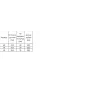 Свитер для мальчика Gabbi DG-20-21-3 Зооленд Темно-синий 68 (12372)