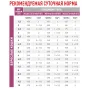 Вологий корм для кішок Royal Canin Renal with chicken при захворюваннях нирок 85 г