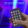 Світлодіодні RGB панелі Inspire S042 28LED