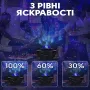 Нічний шар проектор зоряного неба Inspire RD038 Планети 12х16 см Чорний