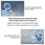 Робот для миття вікон Inspire RN2-18 2 розпилювача White