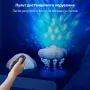 Лазерний проектор нічник Inspire Медуза White (LWS-R-2)