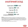Сухий корм для виведення вовняних грудочок у кішок Royal Canin Hairball Care 400 г (ROYAL2534004)