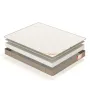 Матрац ортопедичний Homefort Foam Memory 140х200 см Білий (8055703)