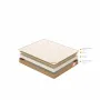 Матрац ортопедичний Homefort Foam Latex 90х190 см Білий (80558312)