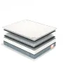 Матрас ортопедический Homefort Spring Optima 80х200 см Белый (8055726)