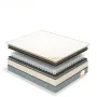 Матрац ортопедичний Homefort Spring Optima 180х200 см Білий (8055722)