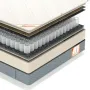 Матрац ортопедичний Homefort Spring Cocos 160х190 см Білий (8055689)