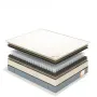 Матрац ортопедичний Homefort Spring Cocos Double 160х200 см Білий (8055771)
