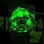 Світильник-нічник Bioworld Ahegao USB Різнокольоровий (28056)
