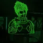 Світильник-нічник Bioworld Hunter x Hunter USB Різнокольоровий (28053)