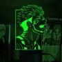 Світильник-нічник Bioworld Jujutsu Kaisen Ryomen Sukuna USB Різнокольоровий (28032)