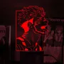 Світильник-нічник Bioworld Jujutsu Kaisen Ryomen Sukuna USB Різнокольоровий (28032)